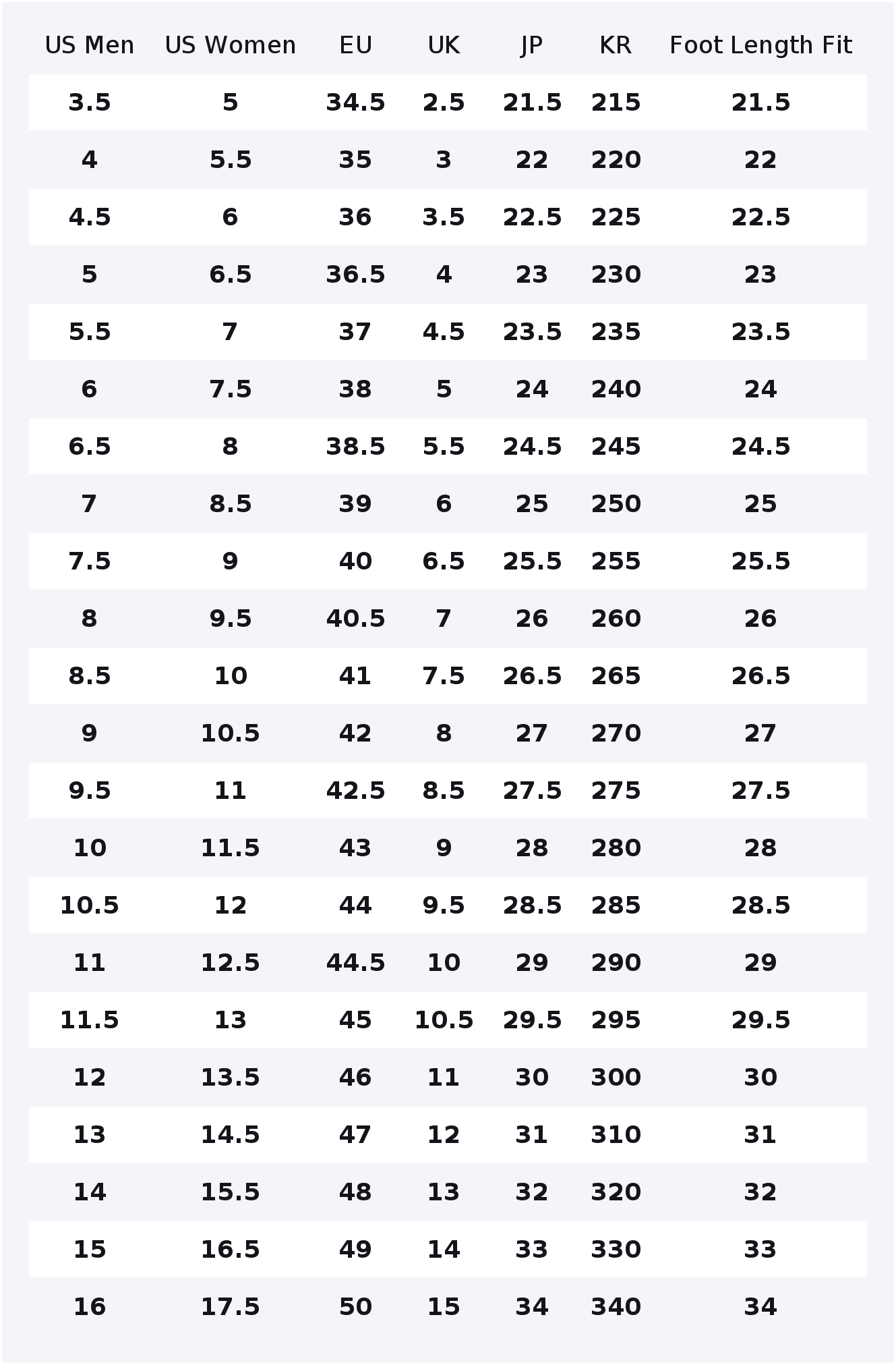 รองเท้าสเก็ตบอร์ด Vans Authent - Vans Shoes Authentic บทวิจารณ์และราคา